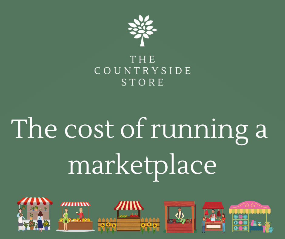 The cost of running a marketplace 1